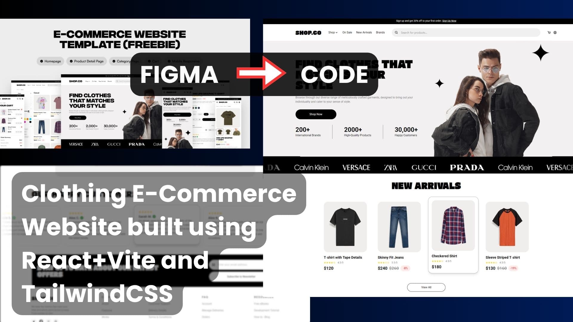 Clothing E-Commerce Website; design from Figma Community preview